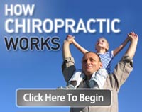 How Chiropractic Works